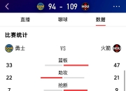 开云体育官网-火箭力克对手，取得赛季首场胜利